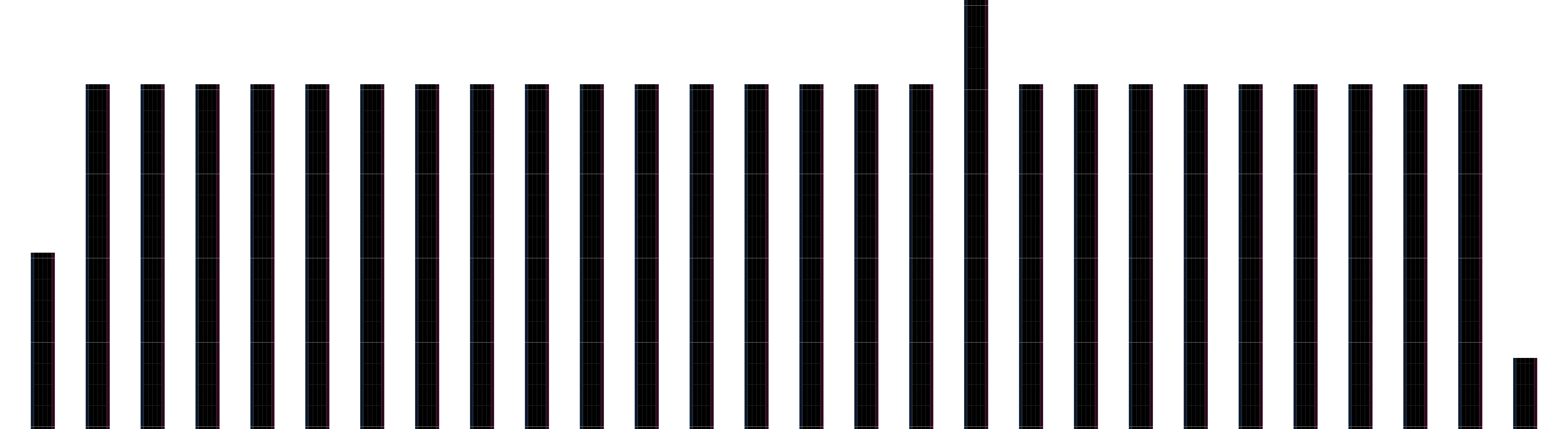 APØCALYPSE RAY [MXM 20.3]